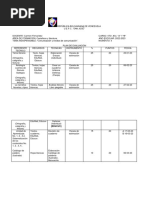 Plan de Evaluación 4to Año. Castellano. Momento Ii. 2022-2023