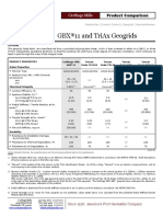 Comparison GBX11 TriAx