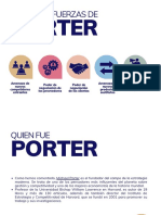 Gráfico Cinco Fuerzas de Porter