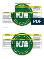 Ki-Kd Akidah Akhlak Kelas 6 Mi