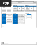 Formato QRQC Fadal