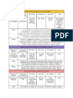 Áreas Protegidas de La Provincia de Jujuy.