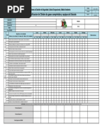 Check List de Equipo de OXICORTE