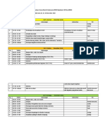 Rundown Acara Bersih Indonesia