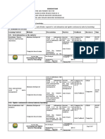 Lo4. Develop and Update Industry Knowledge