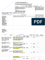 Práct. Inicial y Primaria Eje y Plan Evaluación