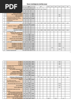 1.template - Master Cash Budget