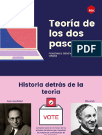 Presentación - Teoría de Los Dos Pasos - FMS