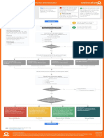 User To Keyword Evauation V4