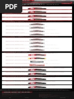 Motul - Lubricants Recommendations