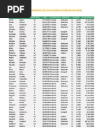 Utilizando Funciones Estadísticas y de Texto Calcular Lo Indicado Más Abajo