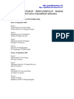 Jadwal Lengkap Pertandingan Babak (Fase) Grup Liga Champion 2010/2011