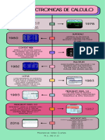 2D 39velez Lineatiempo