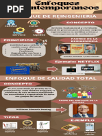 Enfoque de Reingenieria y Calidad Total - Final