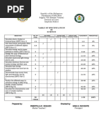 Periodical Test in SCIENCE Melc Based-Third