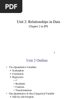 Unit 02 - Relationships in Data - Handouts - 1 Per Page