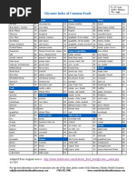 Glycemic Index Chart