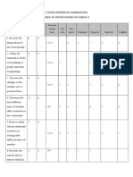 q4 Science 3