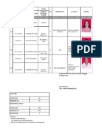 Tanggal Pemberian NIK Nama L/P Pekerjaan Alamat Photo Nomor PLB No. Register PLB Tempat Tanggal Lahir 1 2 3 4 5 6 7 8