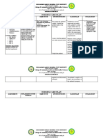 Anemia NCP