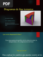 Diagramas Ternarios 2023