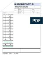 SPC Format