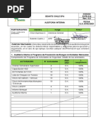 12.1. - R-PR-000-Registro Auditoria Interna Seanto Chile SPA 05-05-2023