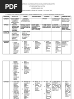 Planificación Febrero