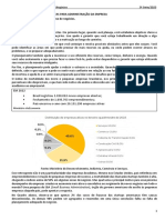 Empreendedorismo - APOSTILA 2º Bim - ALUNOS