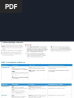 Epilepsy Education Prescribing Rubrics FINAL