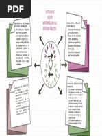 Comparativo Ventajas y Desventajas