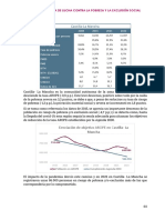 TEMA 25. Indicador Arope 2023. Avance Datos CLM