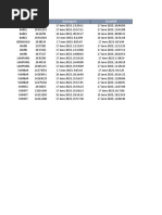 Report SPBU Warning SDMS 17062023 PKL 17.00