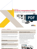 Lince Comercial Catalogo Axis Product Comparison Tables 2015