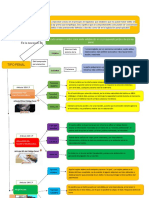 Pa 2 Derecho Penal Parte General