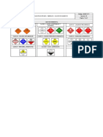 AMB-FO-13 Matriz de Compatibilidad