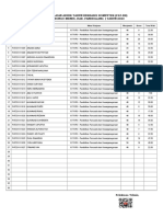 1 - Xi Tkro - Rekap Hasil Pat-Bk