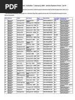 JammuKashmir DV List4