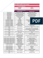 UPSC EPFO APFC Full Course