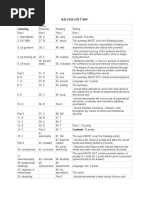 (Answer Key) HSG QG 19-20