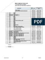 Panelboard Delivery Schedule