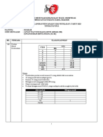 Post Mortem Sej UP1 T1 2023