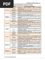 Enfoques Transversales