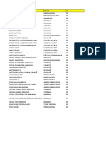 Data Base Destilados 2