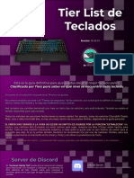 P - Tier List de Teclados