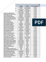 Informe de Tiquetes y Alojamientos 2023 Febrero