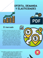 Oferta, Demanda y Elasticidades