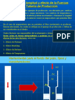 Clase 7 (Efecto de Pistoneo)