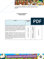 Evidencia Cuadro Comparativo Identificar Textos Escritos Segun Organizacion JM