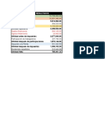 Ventas Netas 16,768,000.00 Costo de Ventas 10,951,040.00 Gastos de Ventas 304,520.00 Gasto de Administracion 3,153,920.00